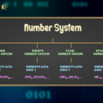 Number System